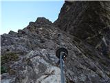 Lago Scin - Rifugio Faloria